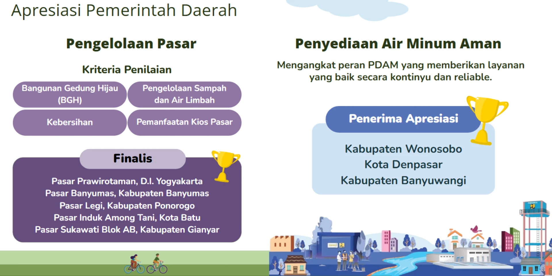 Apresiasi Pemerintah Daerah 2024